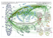 #UroSoMe Twitter NodeXL SNA Map and Report for Friday, 04 January 2019 at 15:39 UTC