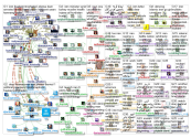 #iran Twitter NodeXL SNA Map and Report for Friday, 04 January 2019 at 16:47 UTC