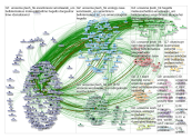 #UroSoMe Twitter NodeXL SNA Map and Report for Sunday, 06 January 2019 at 13:07 UTC