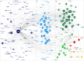 MediaWiki Map for "Big_data" article