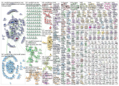 #CES2019 Twitter NodeXL SNA Map and Report for Friday, 11 January 2019 at 16:44 UTC