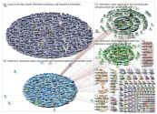 Diekmann Twitter NodeXL SNA Map and Report for Saturday, 12 January 2019 at 12:47 UTC