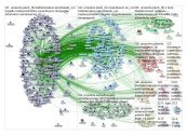 #UroSoMe Twitter NodeXL SNA Map and Report for Sunday, 13 January 2019 at 09:26 UTC