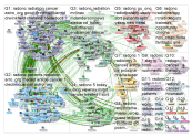 #radonc Twitter NodeXL SNA Map and Report for Thursday, 17 January 2019 at 06:10 UTC