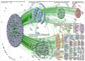 @helenbevan Twitter NodeXL SNA Map and Report for Tuesday, 22 January 2019 at 18:48 UTC