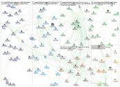 #stateofchildhealth Twitter NodeXL SNA Map and Report for Thursday, 24 January 2019 at 09:18 UTC
