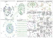 #ICA19 Twitter NodeXL SNA Map and Report for Friday, 25 January 2019 at 19:20 UTC