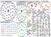 (news OR journalism) app Twitter NodeXL SNA Map and Report for Wednesday, 30 January 2019 at 11:03 U