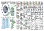 smart cities Twitter NodeXL SNA Map and Report for Monday, 04 February 2019 at 23:29 UTC