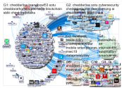 "@Cheddar" Twitter NodeXL SNA Map and Report for Friday, 08 February 2019 at 21:47 UTC