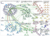 #TAGSummit Twitter NodeXL SNA Map and Report for Tuesday, 12 February 2019 at 17:12 UTC