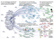 QuirksMR Twitter NodeXL SNA Map and Report for Tuesday, 12 February 2019 at 19:30 UTC