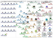 ISSCC_2019-02-18_17-04-42.xlsx