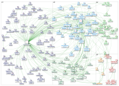 MediaWiki Map for "Redwood_City,_California" article