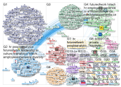david_green_uk Twitter NodeXL SNA Map and Report for Wednesday, 20 February 2019 at 14:35 UTC