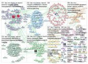IIeX Twitter NodeXL SNA Map and Report for Wednesday, 20 February 2019 at 20:15 UTC