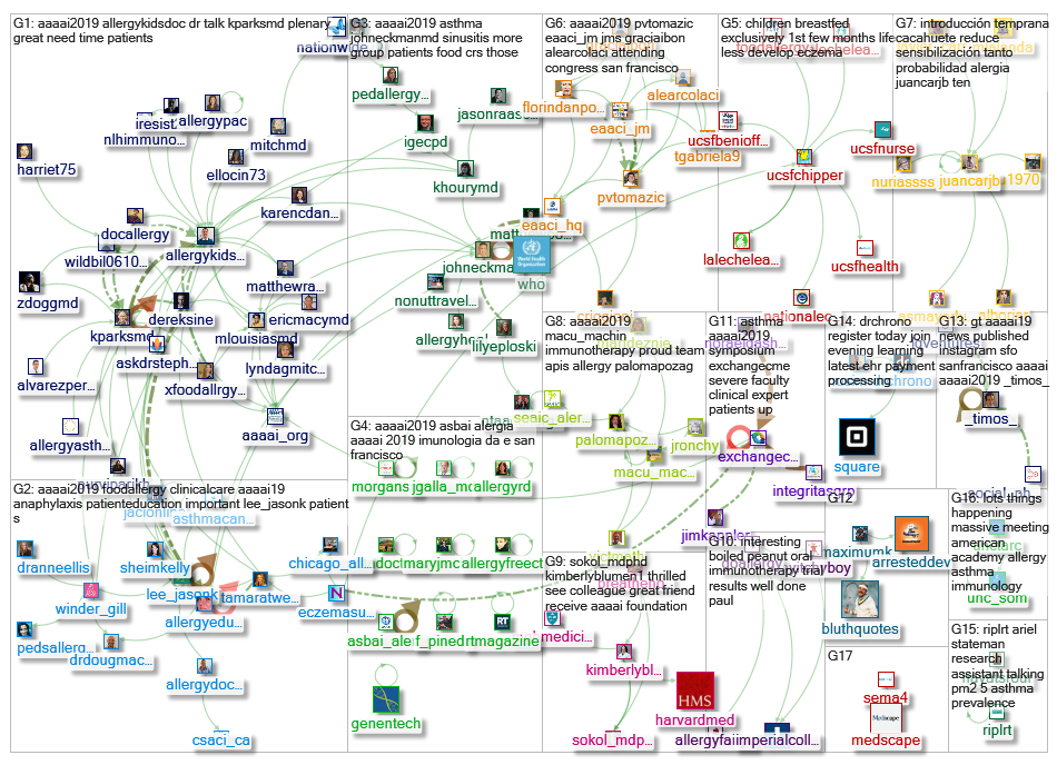 #AAAAI2019_2019-02-24_05-44-40.xlsx