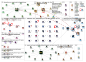 #Winterberg Twitter NodeXL SNA Map and Report for Friday, 01 March 2019 at 07:52 UTC