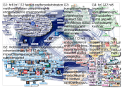RepJerryNadler Twitter NodeXL SNA Map and Report for Friday, 01 March 2019 at 19:35 UTC