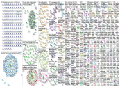stan_state Twitter NodeXL SNA Map and Report for Thursday, 07 March 2019 at 17:59 UTC