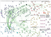 GOR19 Twitter NodeXL SNA Map and Report for Sunday, 10 March 2019 at 16:48 UTC