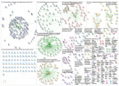 DBRS OR DBRSRatings Twitter NodeXL SNA Map and Report for Sunday, 10 March 2019 at 16:00 UTC
