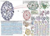 #breakupbigtech Twitter NodeXL SNA Map and Report for Wednesday, 13 March 2019 at 08:07 UTC