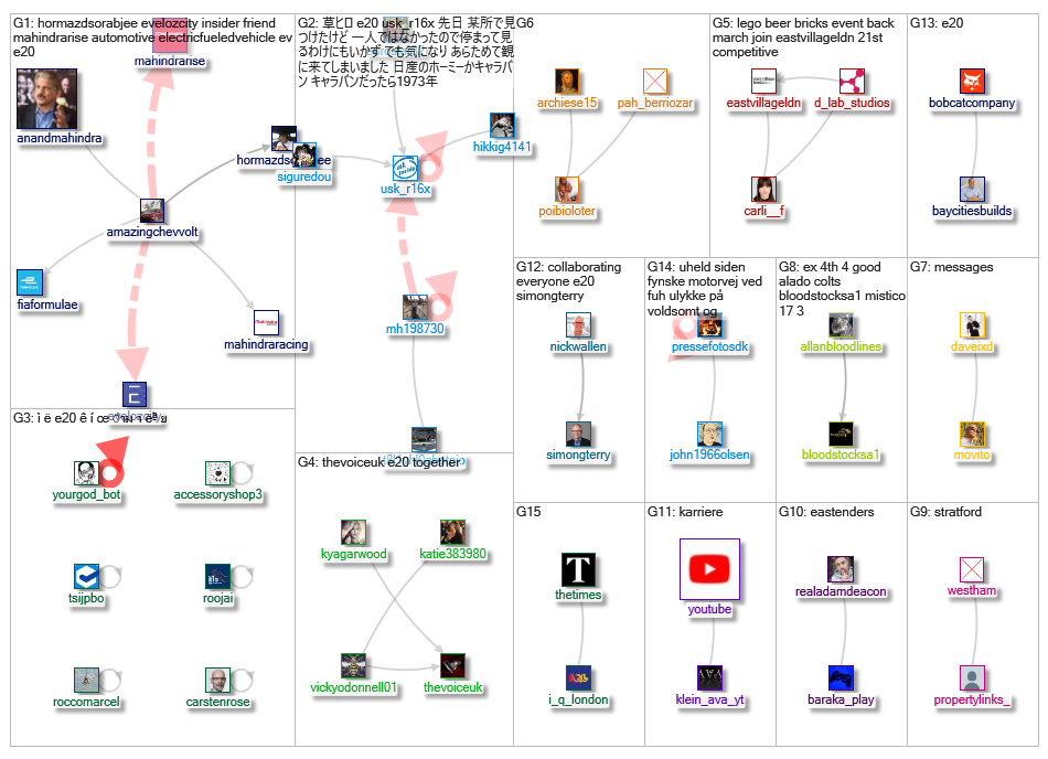 #e20_2019-03-13_08-44-44.xlsx