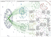 @unomaha Twitter NodeXL SNA Map and Report for Wednesday, 13 March 2019 at 20:13 UTC