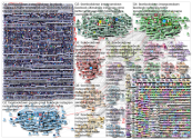 #FacebookDown Twitter NodeXL SNA Map and Report for Wednesday, 13 March 2019 at 17:39 UTC