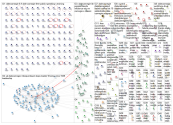 DaleCarnegie_2019-03-16_13-31-48.xlsx