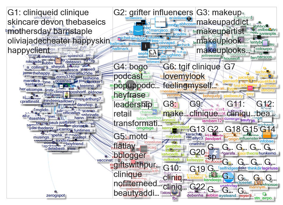 "@Clinique" Twitter NodeXL SNA Map and Report for Tuesday, 19 March 2019 at 00:42 UTC