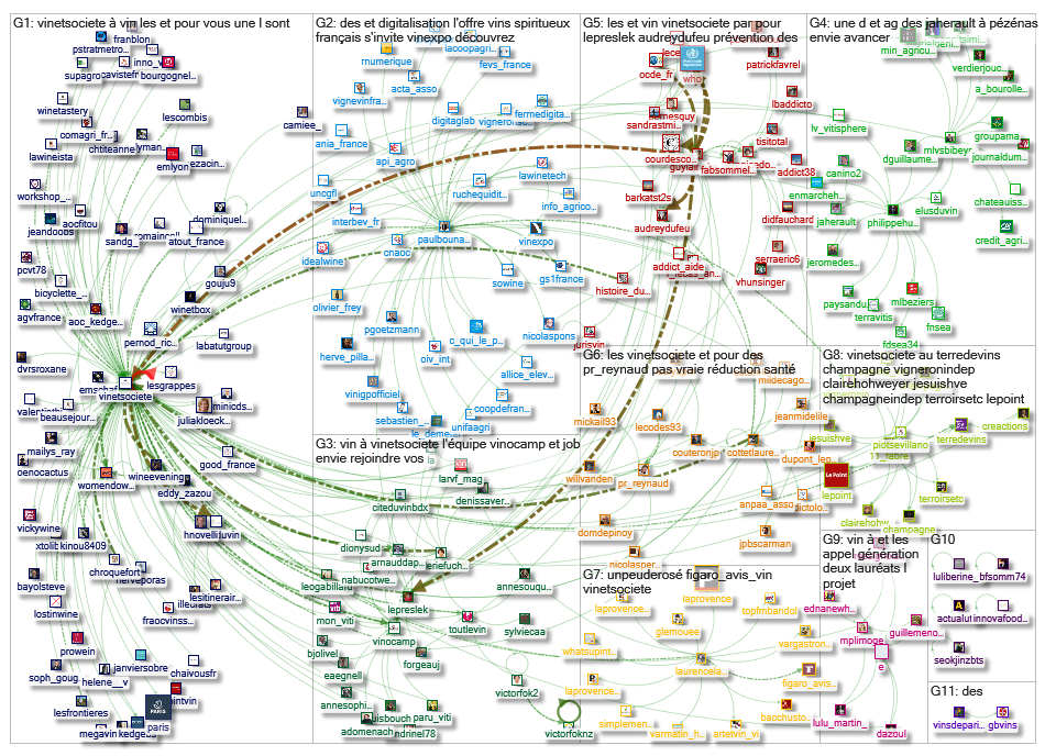 vinetsociete_2019-03-24_11-13-19.xlsx