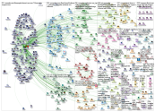 unomaha Twitter NodeXL SNA Map and Report for Wednesday, 27 March 2019 at 20:09 UTC