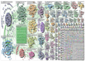 edchat Twitter NodeXL SNA Map and Report for Friday, 29 March 2019 at 02:04 UTC