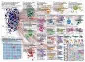 #BolsonaroDay Twitter NodeXL SNA Map and Report for Tuesday, 02 April 2019 at 08:12 UTC