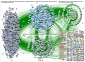 #quality2019 OR #quality19 (13 days of tweets) NodeXL SNA Map and Report for Tuesday, 02 April