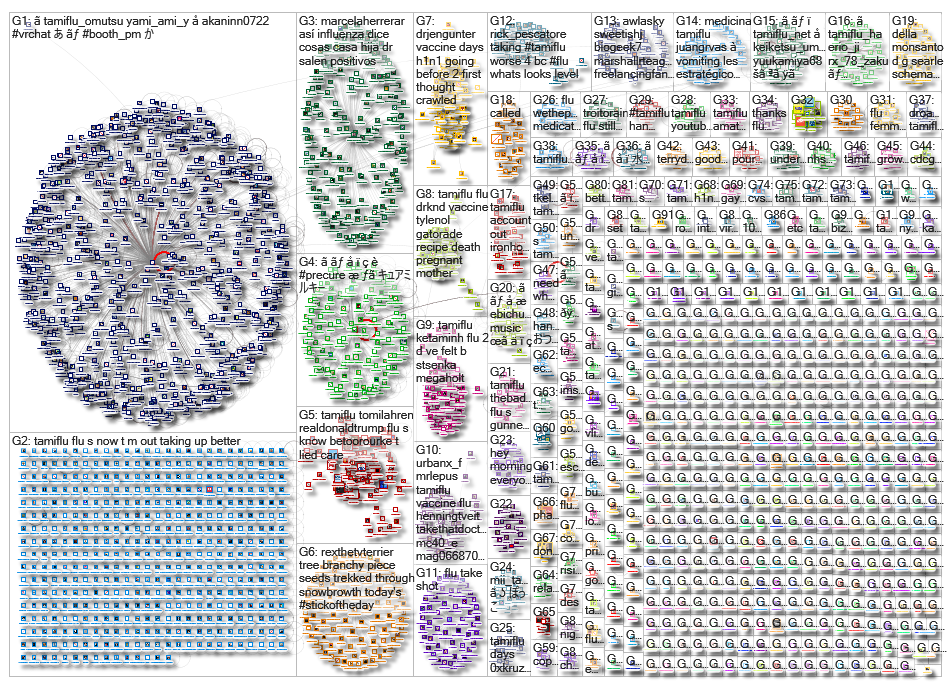 Tamiflu_2019-04-04_15-23-49.xlsx