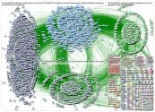 #quality2019 OR #quality19 (17 days of tweets) NodeXL SNA Map and Report for Saturday, 06 April