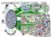 @airbnb Twitter NodeXL SNA Map and Report for Wednesday, 10 April 2019 at 00:25 UTC