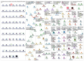 vancouver fashion Twitter NodeXL SNA Map and Report for Friday, 12 April 2019 at 17:53 UTC