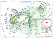 #wcitd19 OR #wcitd2019 Twitter NodeXL SNA Map and Report for Saturday, 13 April 2019 at 10:31 UTC