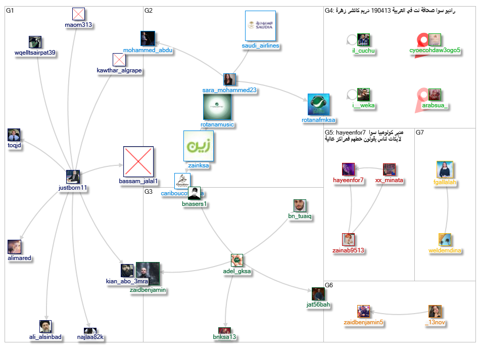 راديو سوا_2019-04-15_20-08-09.xlsx