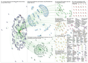 unomaha Twitter NodeXL SNA Map and Report for Tuesday, 16 April 2019 at 19:44 UTC
