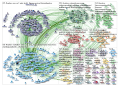 #radonc Twitter NodeXL SNA Map and Report for Wednesday, 17 April 2019 at 17:50 UTC