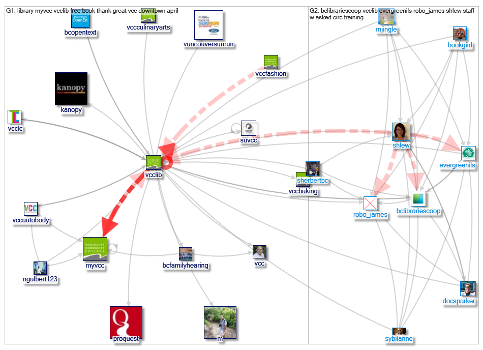 VCCLib_2019-04-21_20-11-15.xlsx