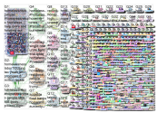 homelessness Twitter NodeXL SNA Map and Report for Friday, 26 April 2019 at 22:03 UTC