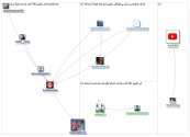 في_الممنوع_2019-04-27_18-21-32.xlsx