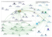 @Wastereader Twitter NodeXL SNA Map and Report for Monday, 29 April 2019 at 13:18 UTC
