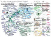 HRCurator Twitter NodeXL SNA Map and Report for Thursday, 02 May 2019 at 11:00 UTC